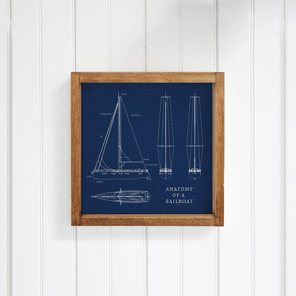 Sailboat Anatomy Wall Art | Nautical Decor | Wooden Sign